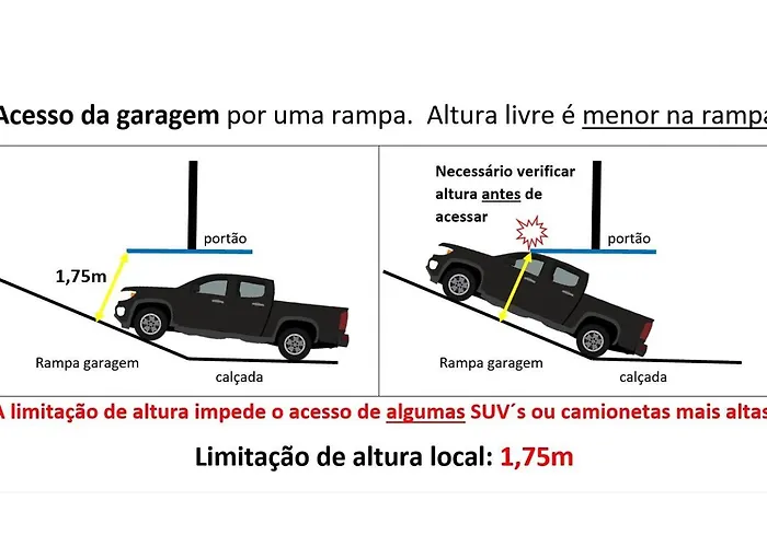 Apartamento Aluri *